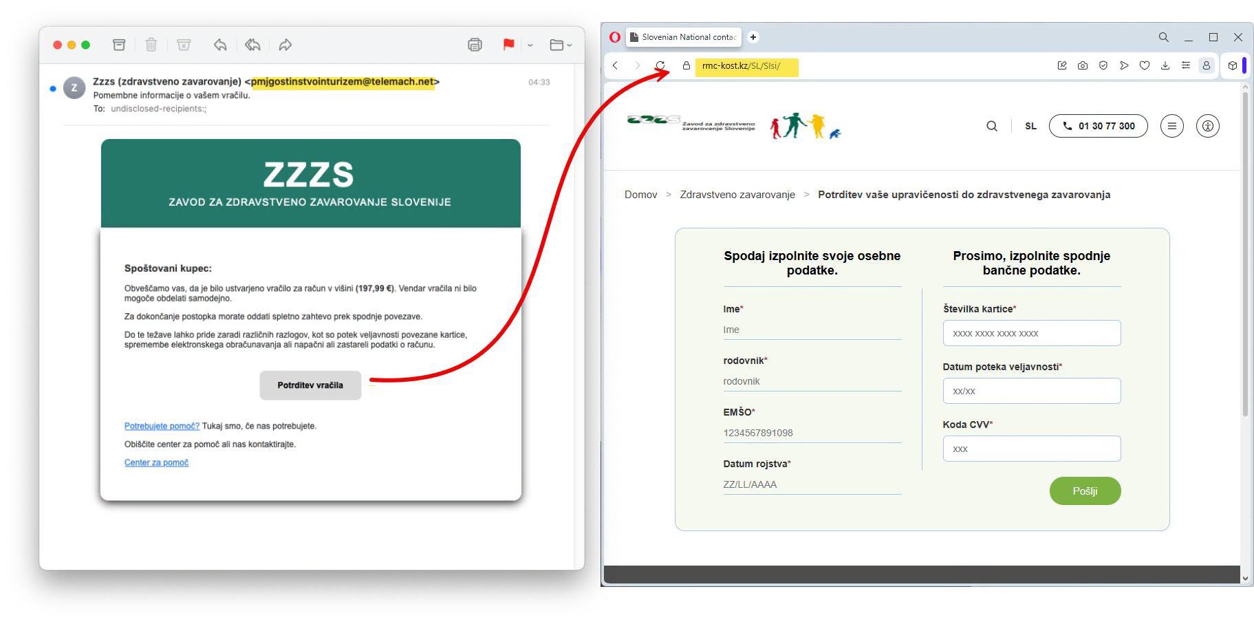Ste prejeli sporočilo ZZZS? Ne nasedajte, morda gre za poskus kraje podatkov