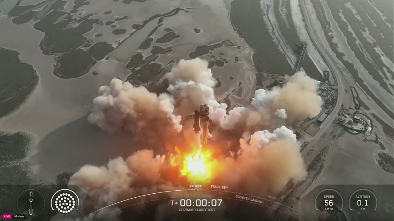 Nov neuspel poskus za Muska: raketa Starship eksplodirala