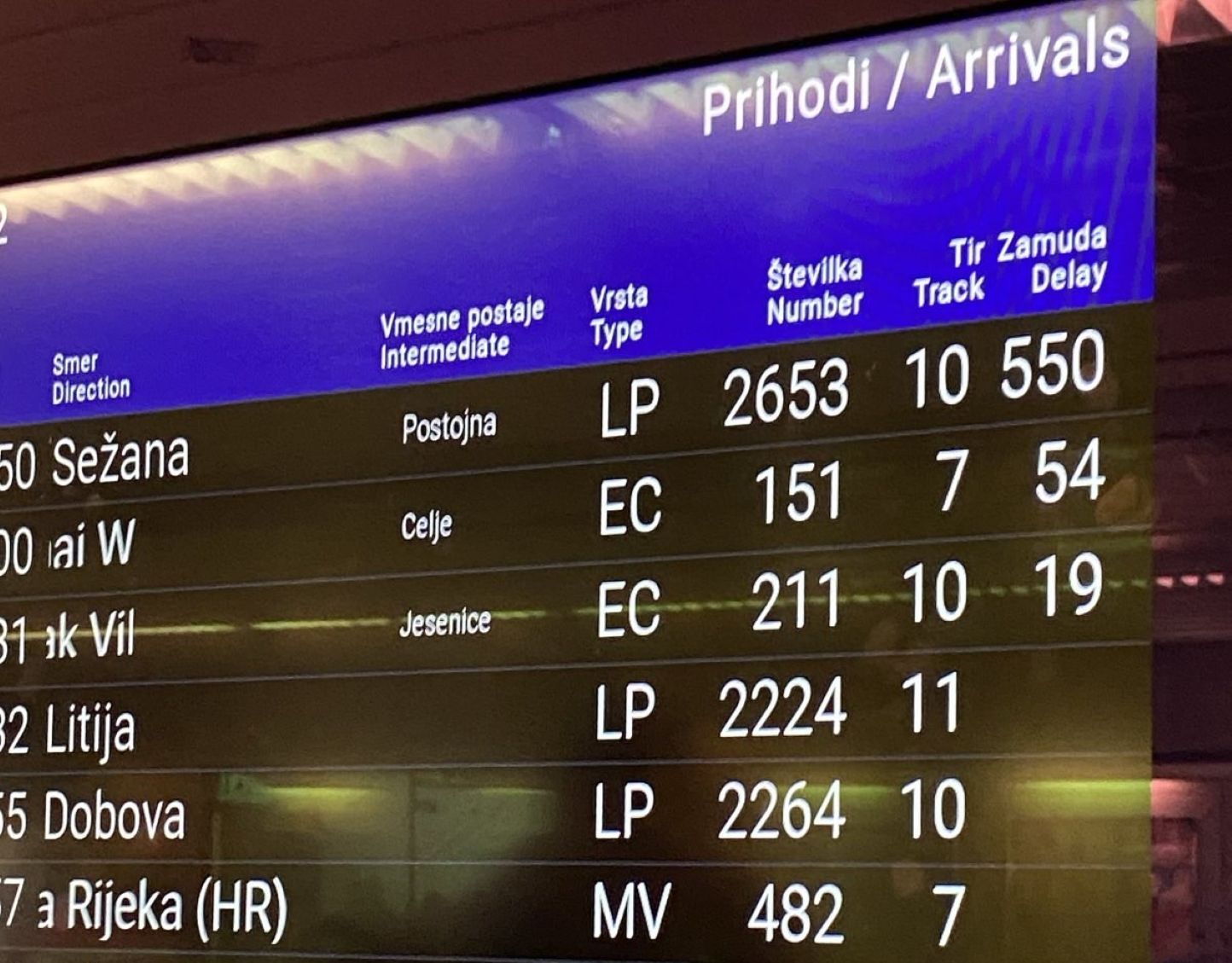 Koliko minut zamude mora imeti vlak, da vam povrnejo denar?